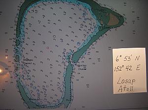 Atolls of Micronesia